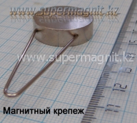 Другие крепежные изделия